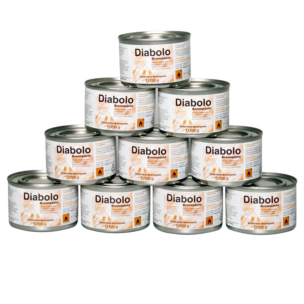 Brennpaste Testpaket - 12 Dosen