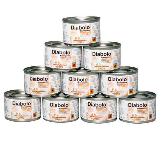 Brennpaste Testpaket - 12 Dosen