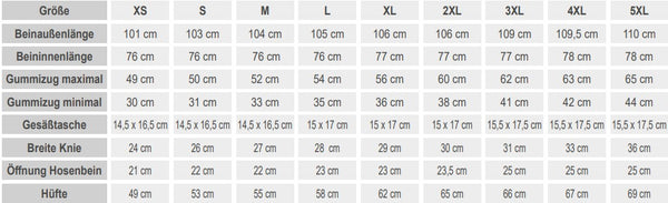 Schlupfhose - Türkis - Unisex - XXL